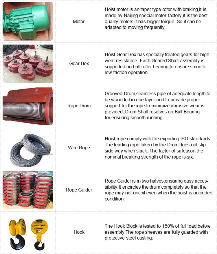 10Ton Electric Hoist