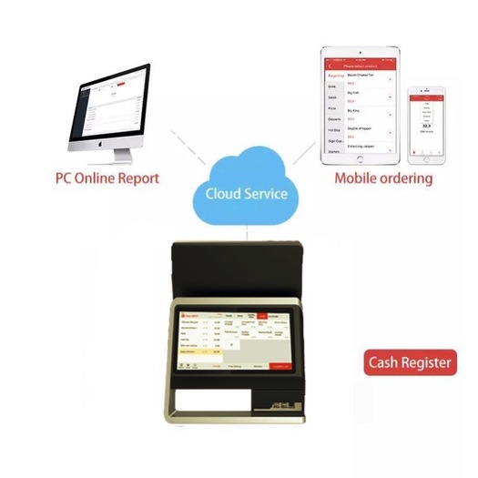 Touch Aluminum Cash Register with NFC reader