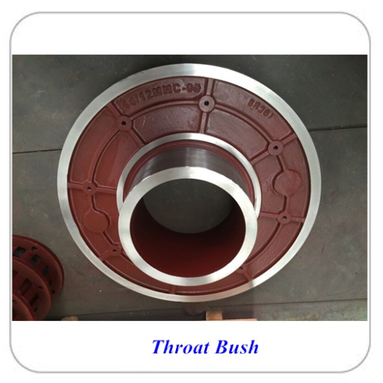 Interchangeable High Chrome Alloy Slurry Pump Parts