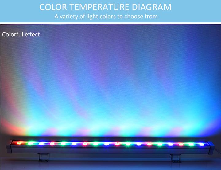 colorful effection for Wall Washer