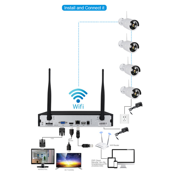 1080P Security Camera Wireless NVR kit