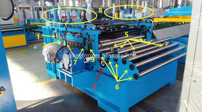 cut to length  slitting