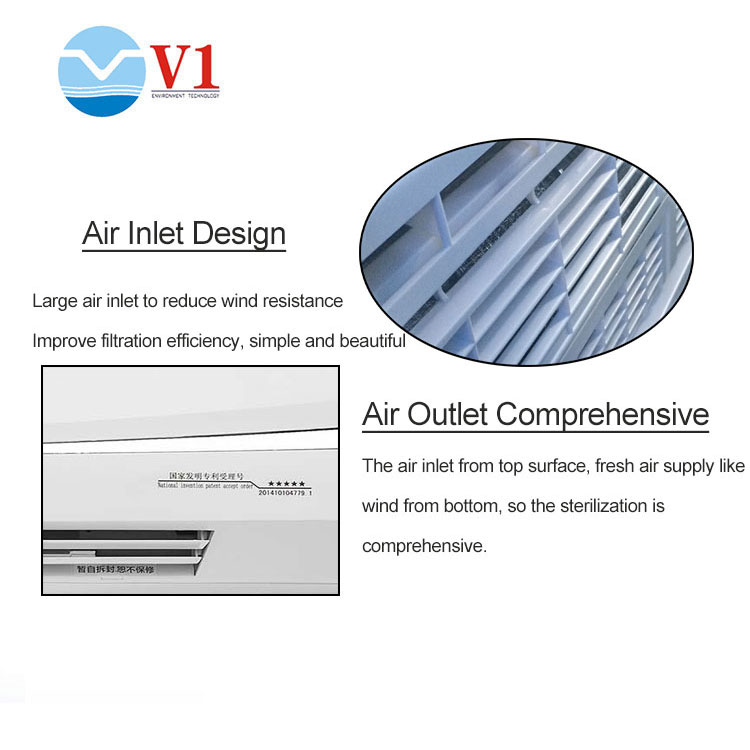  Air Sterilizer Advantage