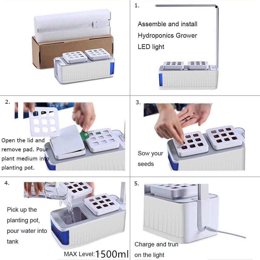 led grow light