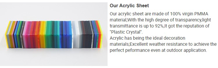 Acrylic Material