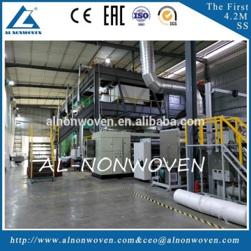 S/SS/SSS/SMS Fully Automatic PP Spunbond Nonwoven Fabric Making Machine
