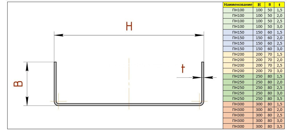 C section roll forming machine (6)