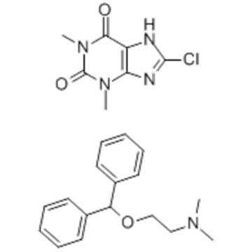 Dimenhydrinate CAS 523-87-5