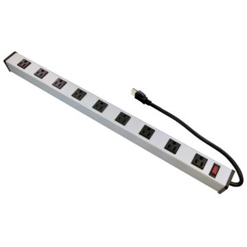 US PDU Power Outlets