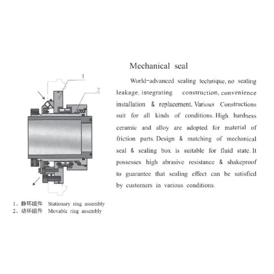 BG(H) series Dredge Pump