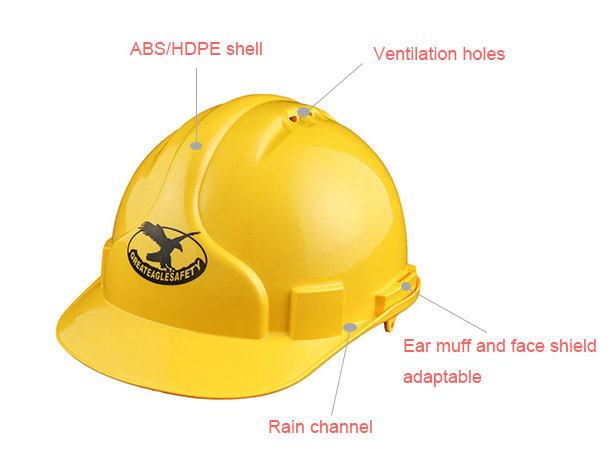Hard Hat for Construction Use