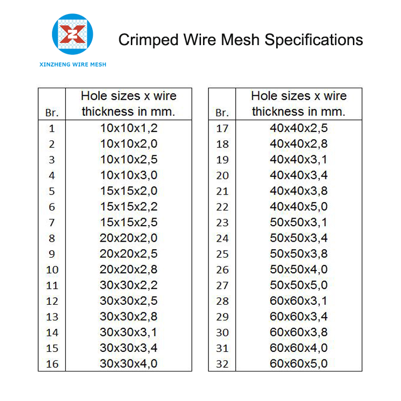 Crimped Wire Mesh Sizes