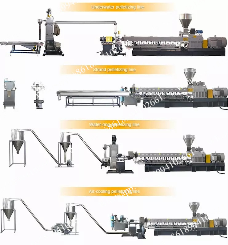 Plastics Additives and Compounding