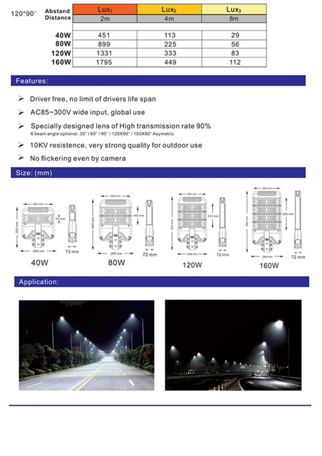 Ultra-thin Driverless 40W LED Street Light