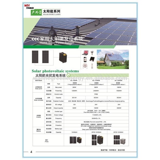 solar panel power for outdoor lighting