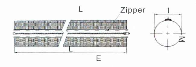 Zipper Expandable Braided Cable Sleeving