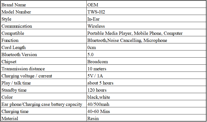 Bluetooth 5.0 Headphones with Dual Drivers