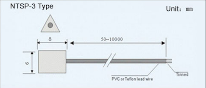 NTSP-3-1