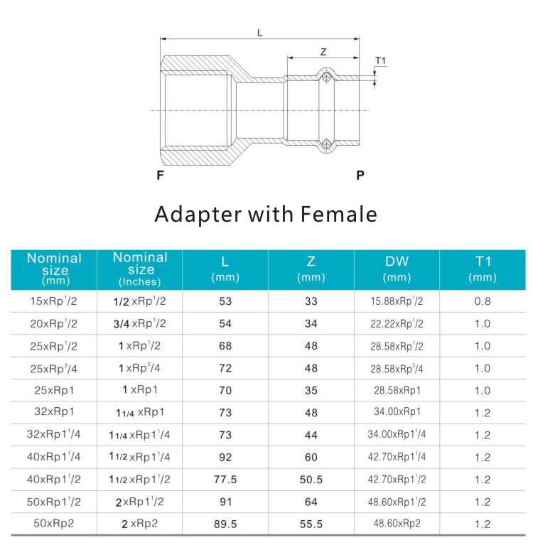 adapter with female