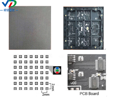 Color Full LED Module