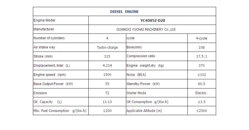 Yuchai Diesel Generator Set 55kw1