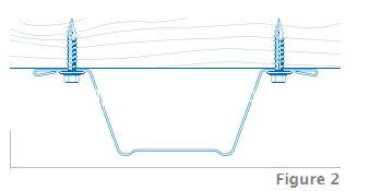 roofing batten installation