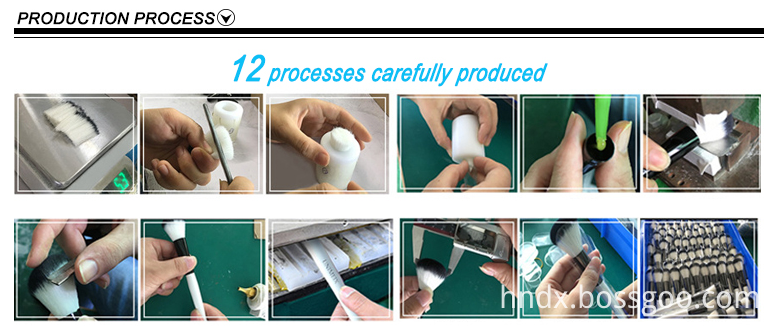 product process