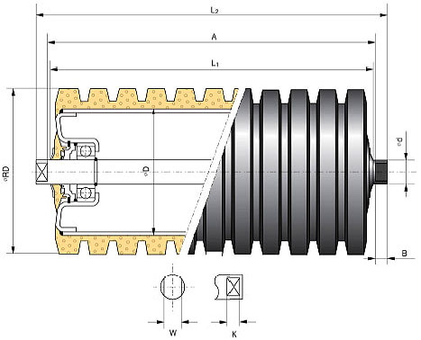 Impact Idler Structure