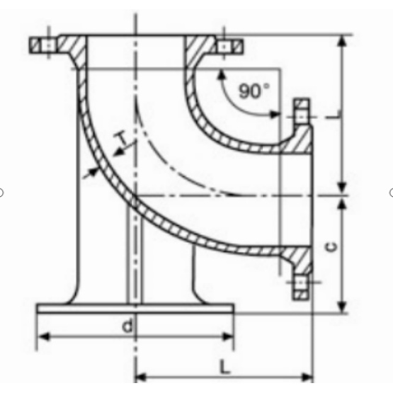 Ductile iron Double Flang Bend