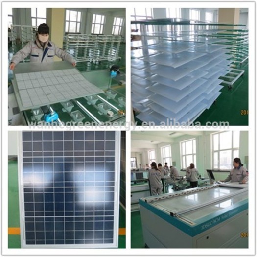 grade A cell 18v 40w solar power panel