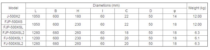 Grading and shielding ring