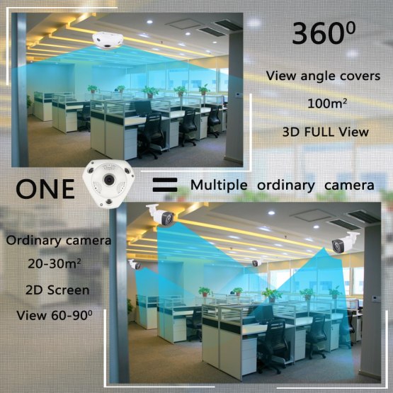 360 Fish Eye Panoramic WiFi IP Camera