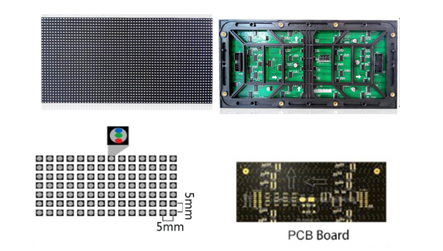 High quality module