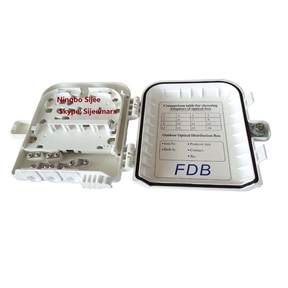 FTTH Fiber Termination Box