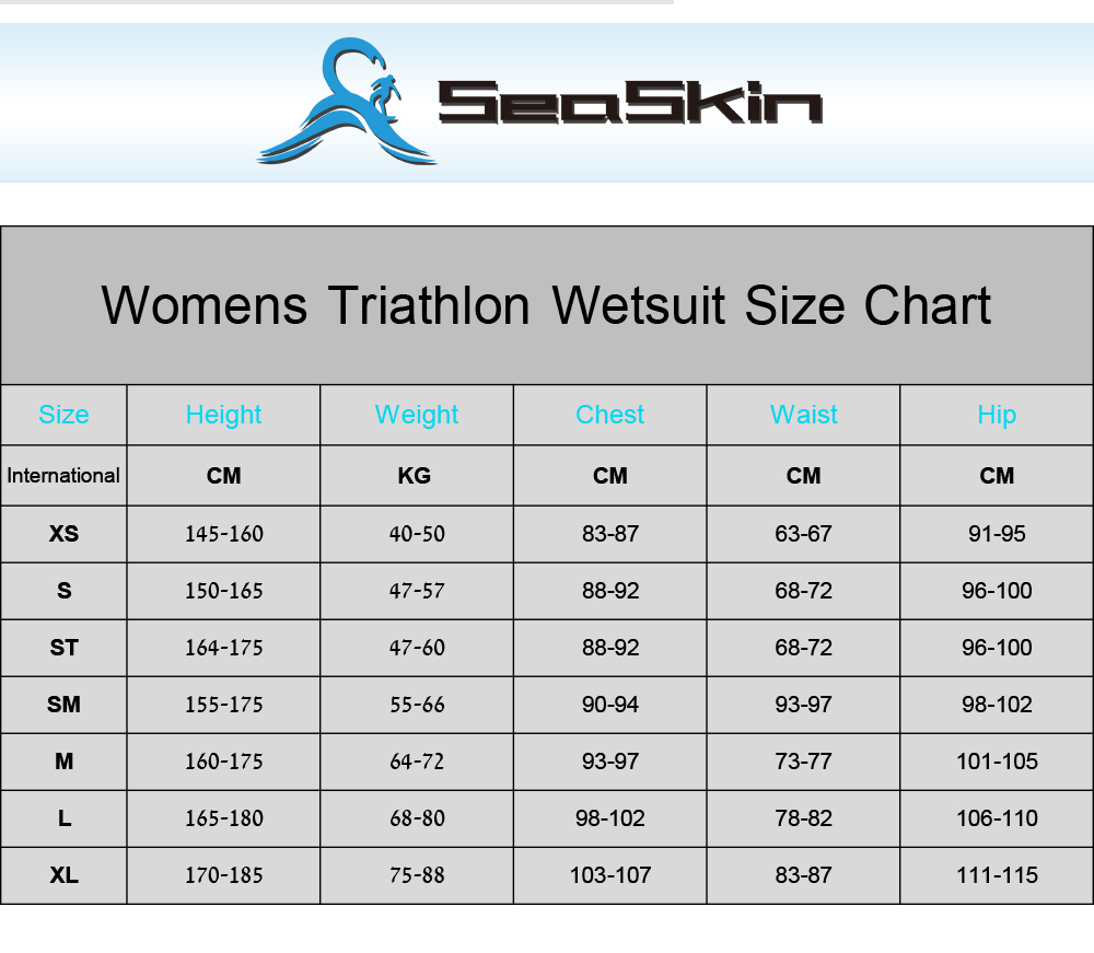 Seaskin Womens Triathlon Wetsuit Sizes Chart