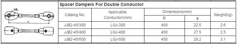 Spacer Damper for Double Conductor 2