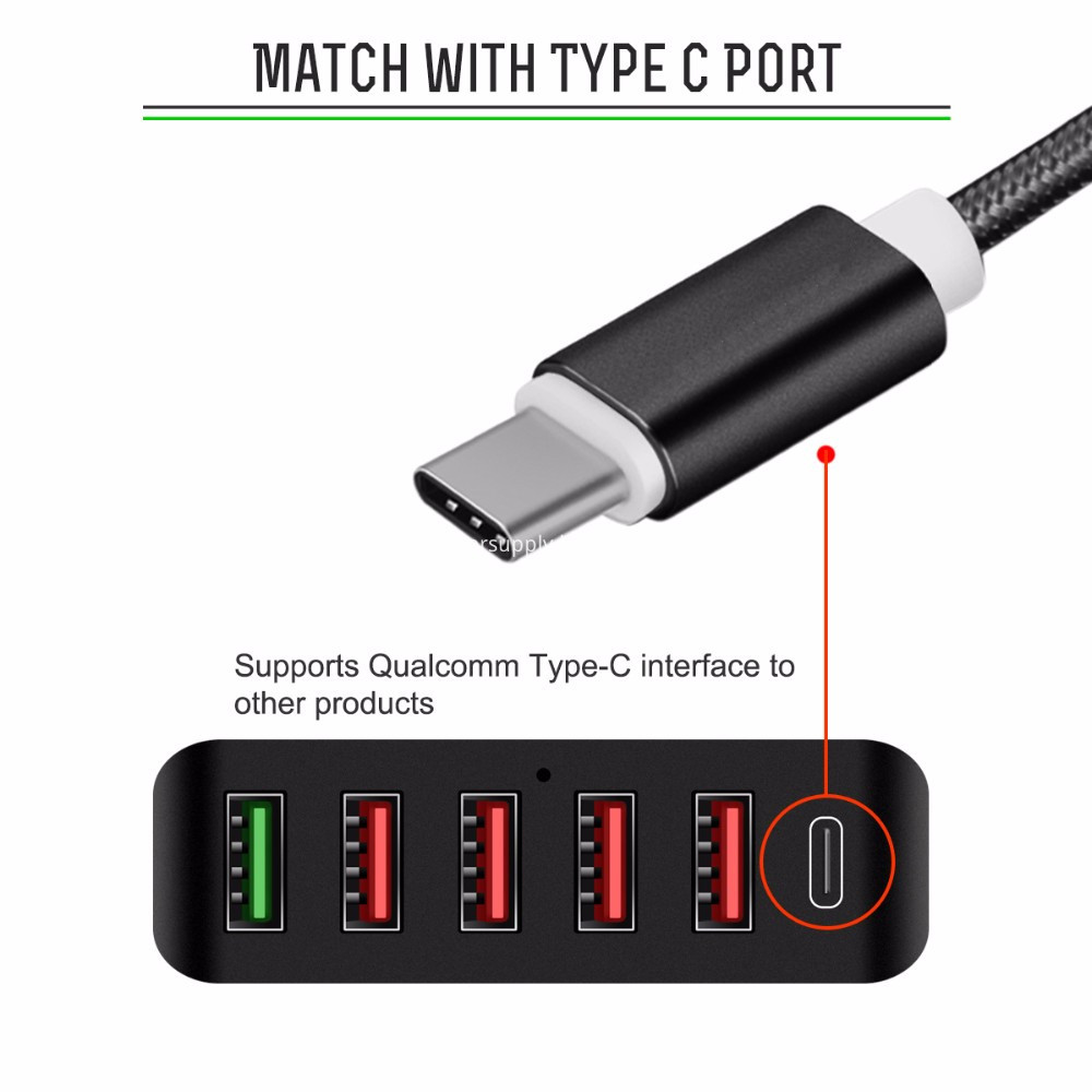 usb wall charger australia