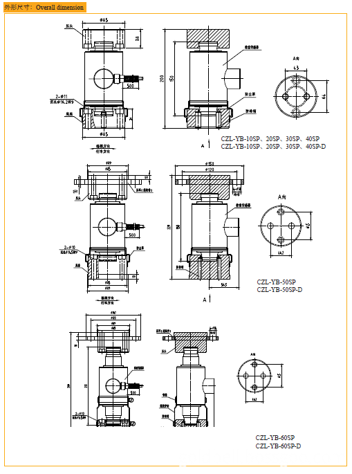 Drawing of CZL-YB-××SP(-D) Digital