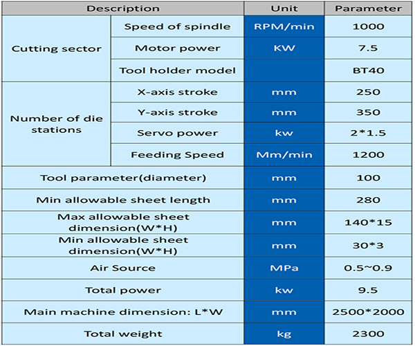 Hydraulic Milling Machine