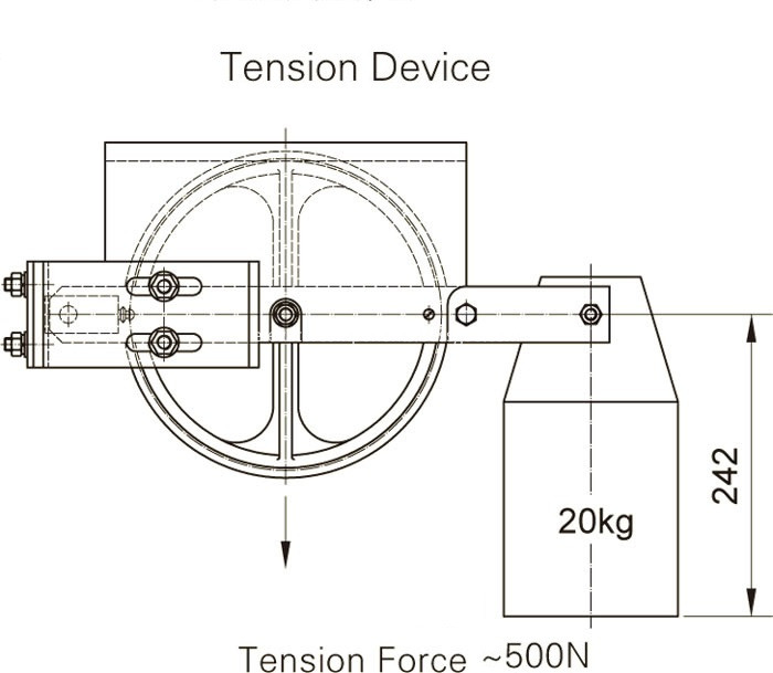 Bi-directional MRL Elevator Overspeed Governors OSR-UD-WXS