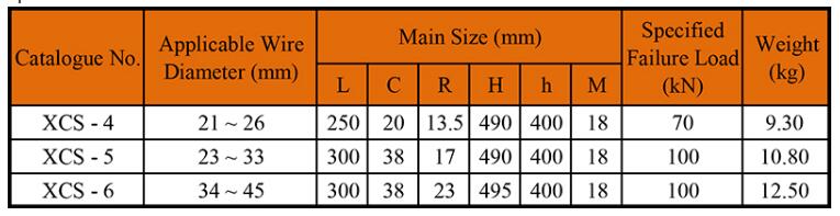 XCS Suspension Clamp Size