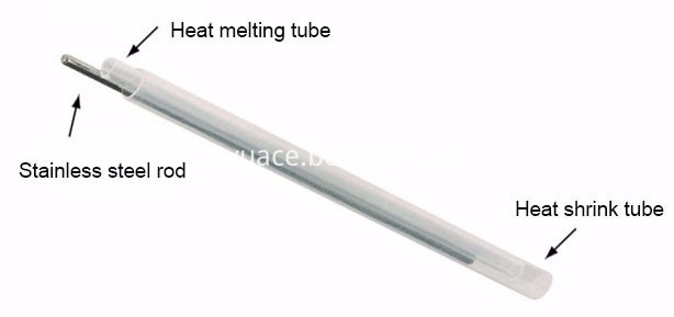 Fiber Optic Heat Shrink Tube with product dimension