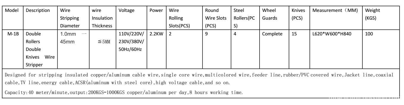 wsx wire stripping machine