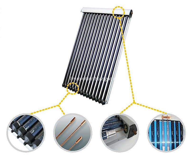 Pool Heating Solar Collector