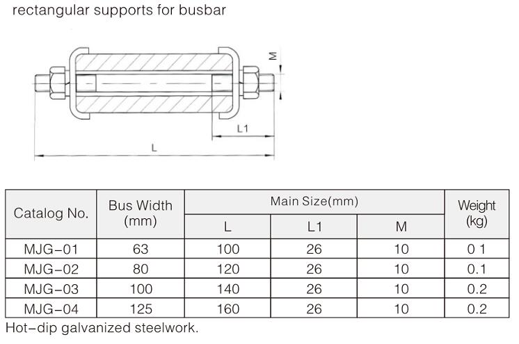 Substation Fitting MJG Spacer