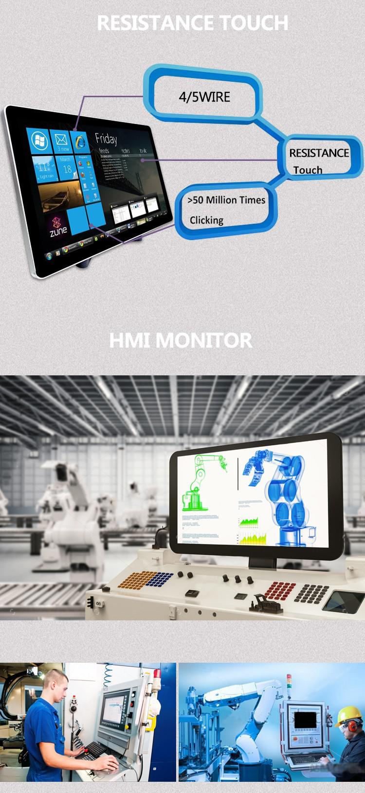 CCTV Monitor Screen
