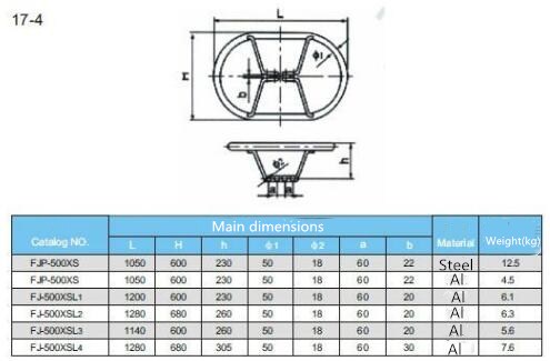 FJP Grading and Shielding Ring