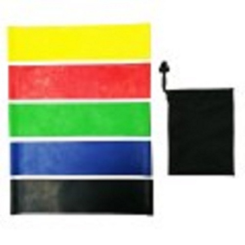 Resistance Bands Color Meaning