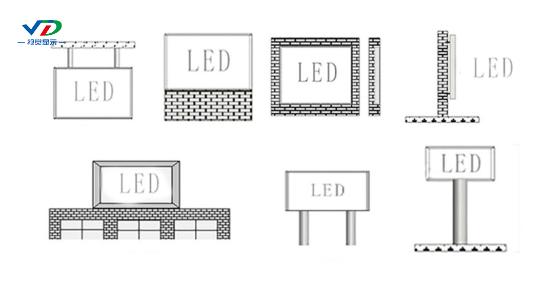 Multiple installation methods