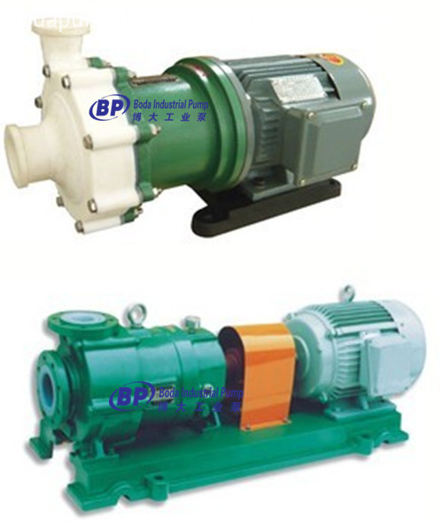 CQB Fluorine Plastic Alloy Magnetic Pump 